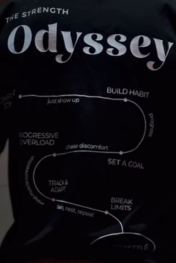 Dumbbell Daddy T-Shirt